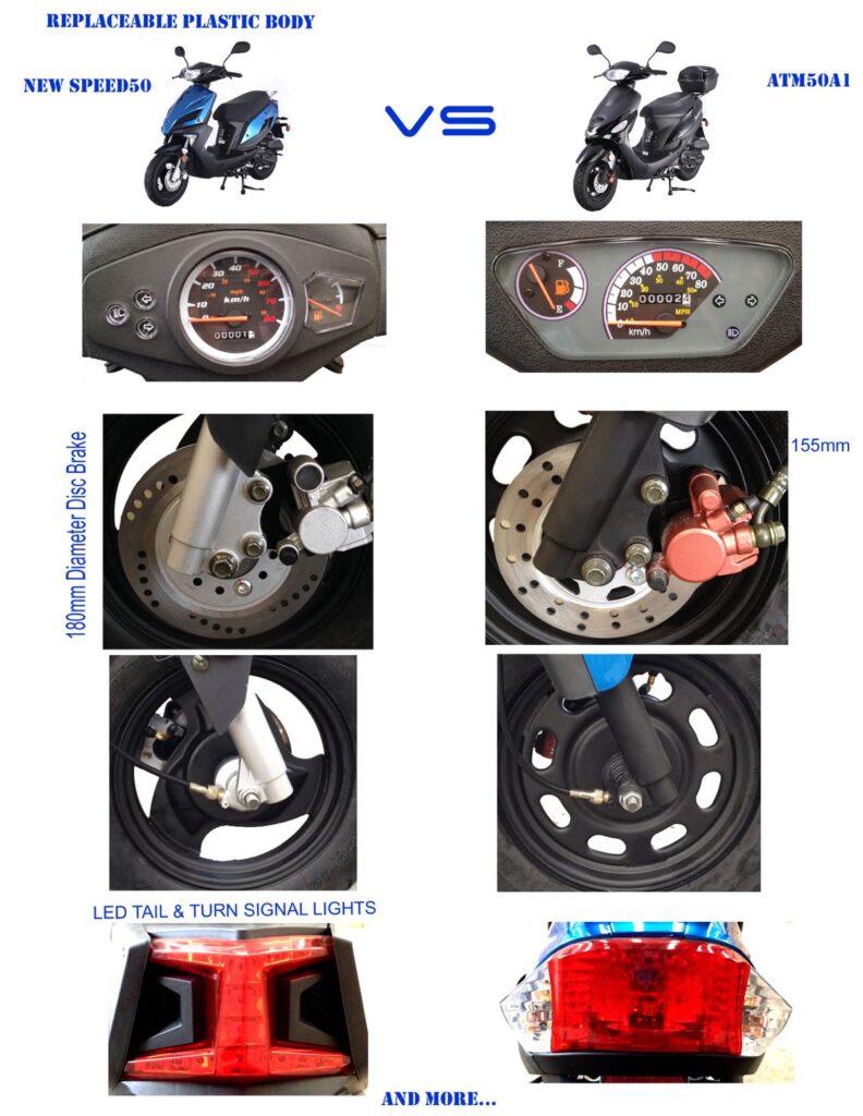 New speed50 features